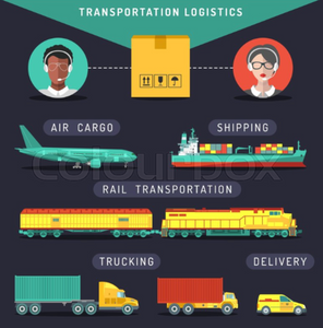 Extra Freight Cost